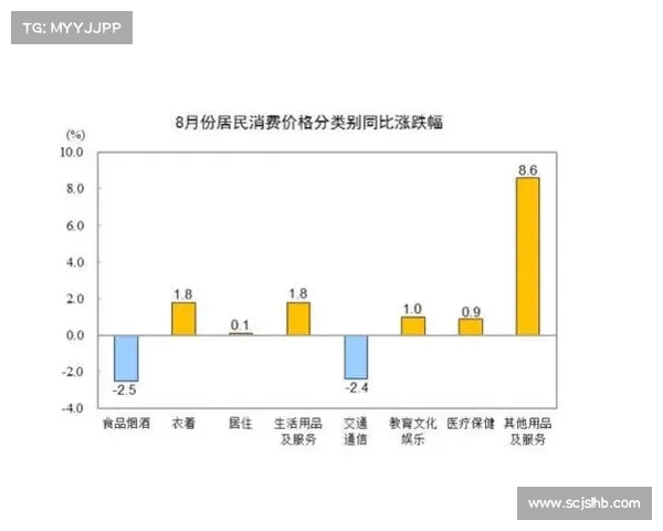 中国零售业景气指数降至,环比下降百分点,消费复苏步伐放缓(我国零售业现状分析2021) 中国零售业景气指数降至,环比下降百分点,消费复苏步伐放缓(我国零售业现状分析2021)
